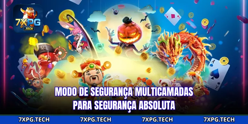 Modo de segurança multicamadas para segurança absoluta